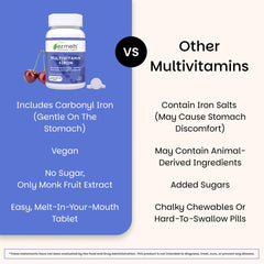 EZ Melts Multivitamin tropical cherry flavor and bottle
