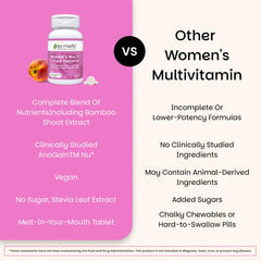 EZ Melts daily-use ritual with quick-dissolve tablets in mouth