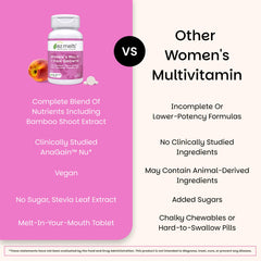 EZ Melts packaging highlights methylated B vitamins for absorption.