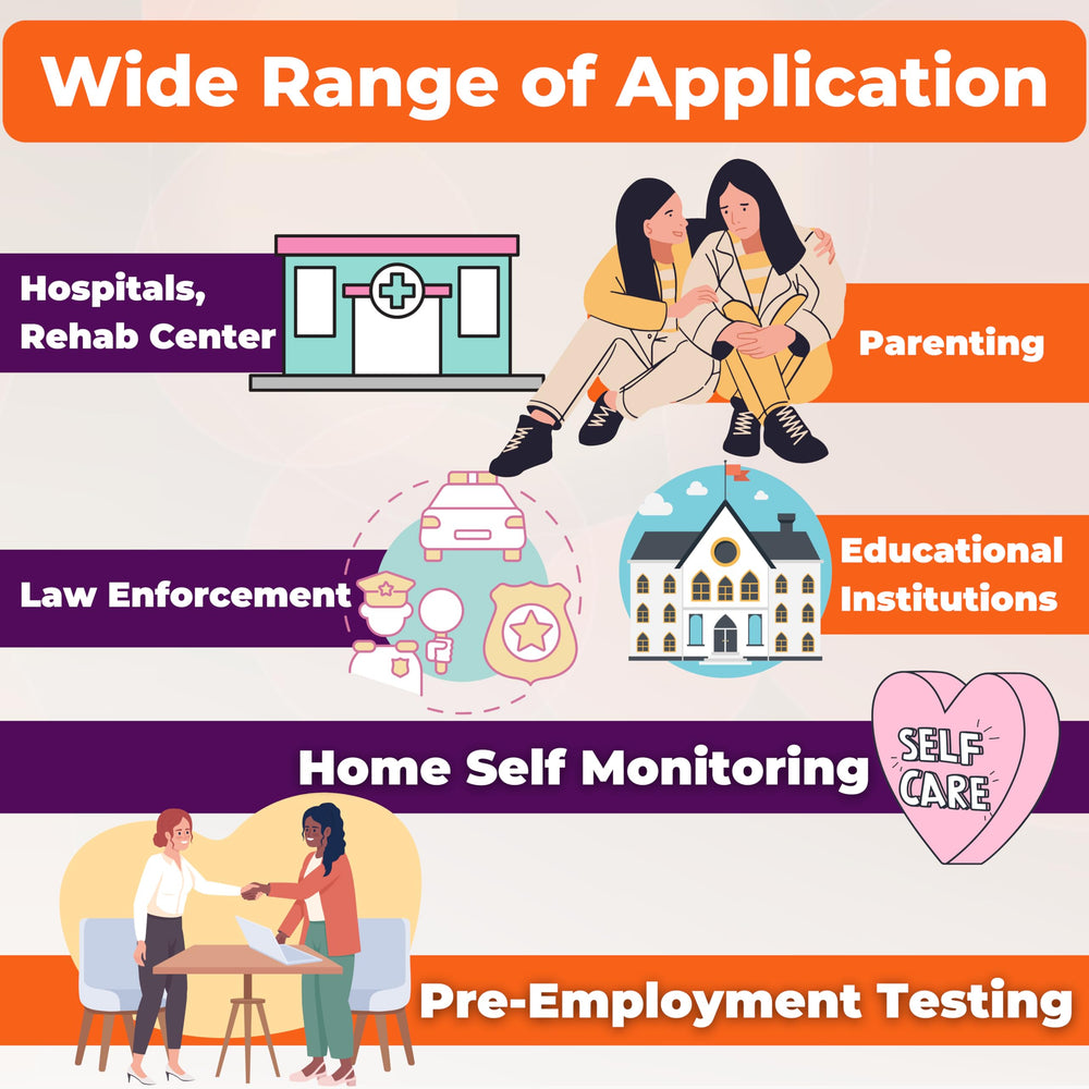 EZCHECK lab-grade detection technology resembles professional screenings.
