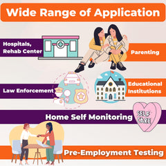 EZCHECK lab-grade detection technology resembles professional screenings.