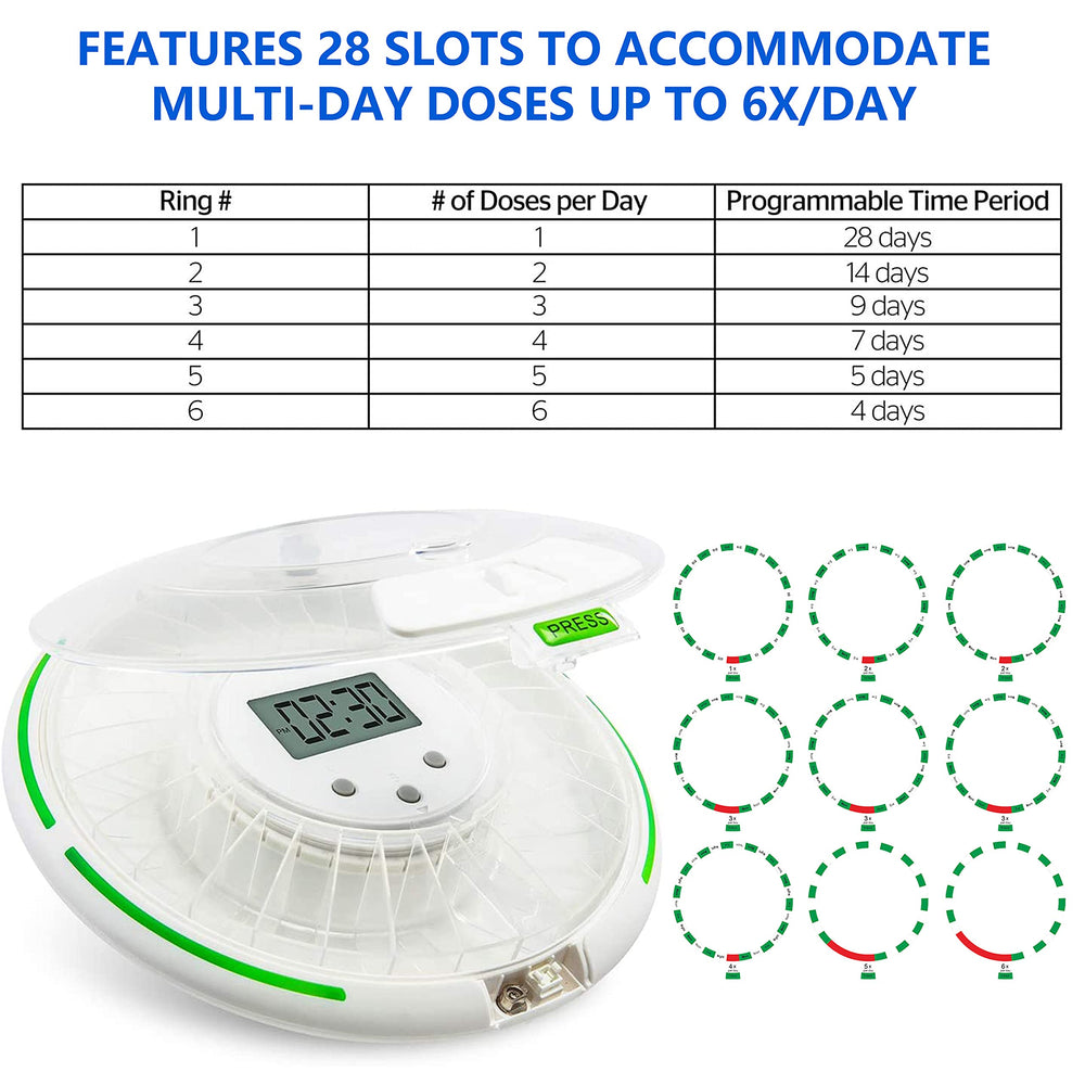 EZILIFE removable tray simplifies loading and cleaning