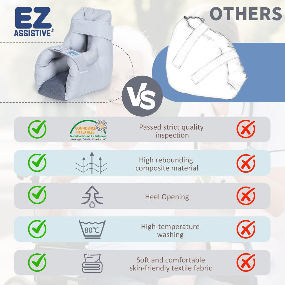 EZSLINGGLIDE heel protector machine washable up to 80°C and tumble dry safe