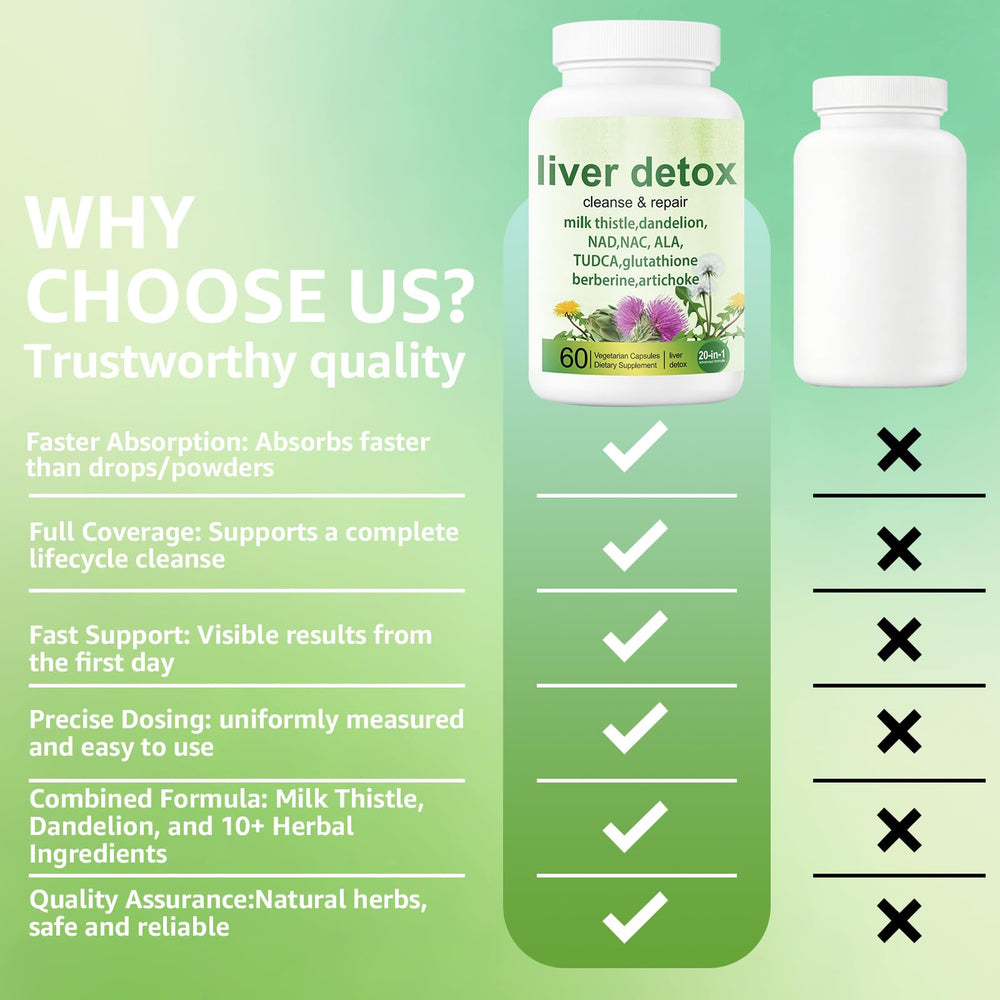 EZTZMCN Liver Detox is gluten-free and non-GMO