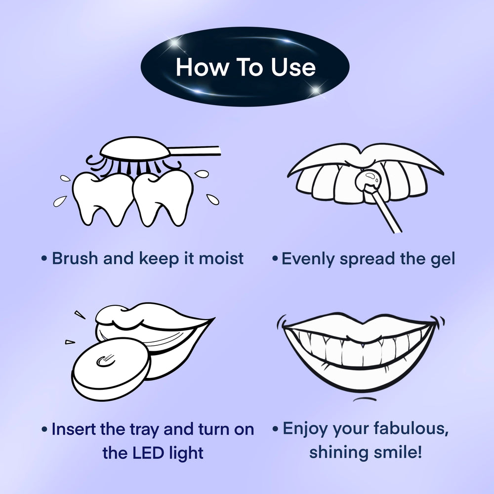 Fabulshine aftercare suggestions promote enamel-friendly remineralization.
