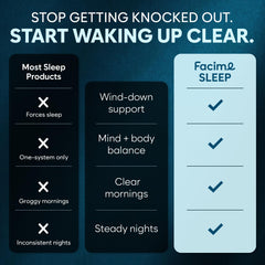 Facime melatonin-free label indicating a clean, non-habit forming formula.
