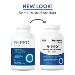 FH Pro lifestyle use with daily routine imagery for men.