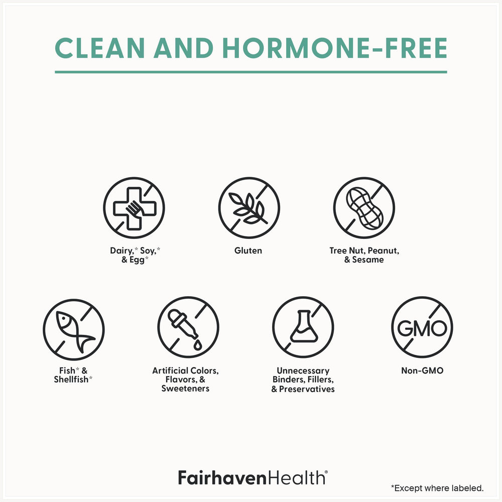 Fairhaven Health PQQ Plus Myo-Inositol bottle front view