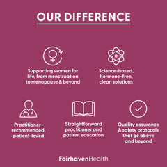Fairhaven Health third-party testing seal indicating quality verification