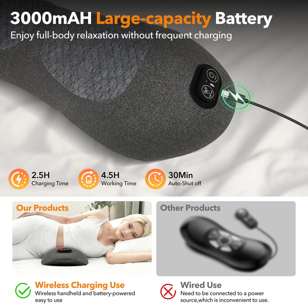 FAMKCY portable design suitable for bed, couch, or travel