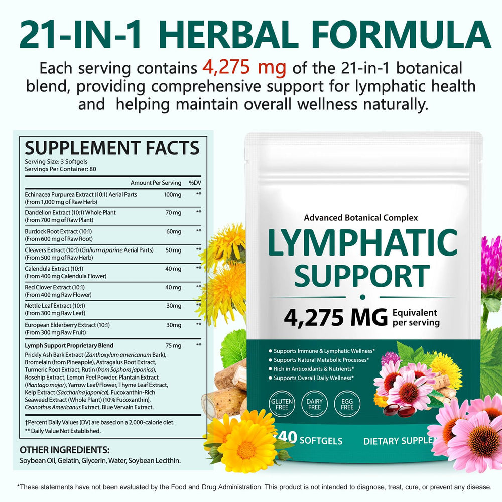Fanshi 4275mg per serving graphic illustrating potent herbal dosage