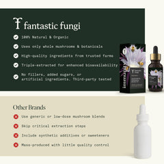 Fantastic Fungi Serving illustration showing 1 mL daily dose.