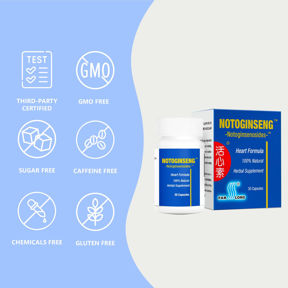 FAR LONG Notoginseng daily-use scene suggests routine integration.