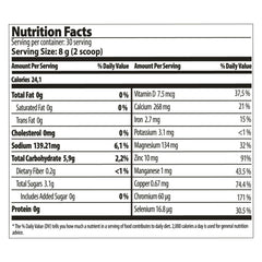 Farmasi Nutriplus Restore vitamin D scoop exemplifies easy daily wellness boost.