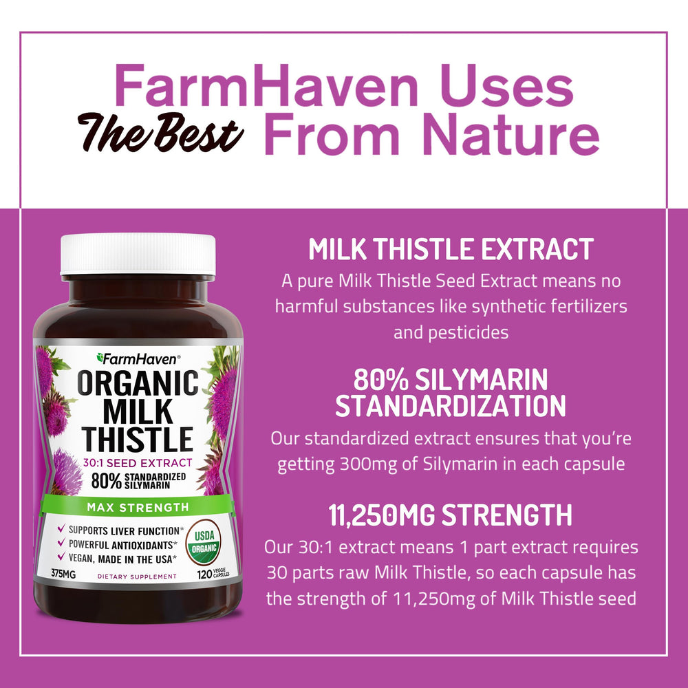 FarmHaven bottle with capsules ready for daily wellness routine.