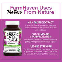 FarmHaven bottle with capsules ready for daily wellness routine.
