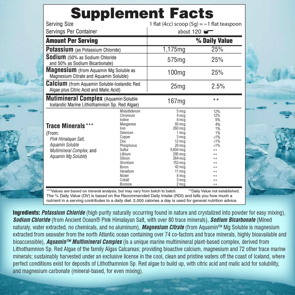 FAST LYTE sugar-free label on the packet shows keto and fasting compatibility