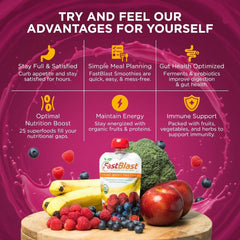 FastBlast intermittent fasting support helps sustain energy between meals.