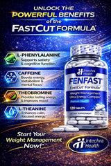 FASTCUT Energy tablets pack emphasizes energy-boosting potential and convenience