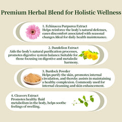 Fat mobilization dandelion extract visual shows natural ingredient for gentle cleansing