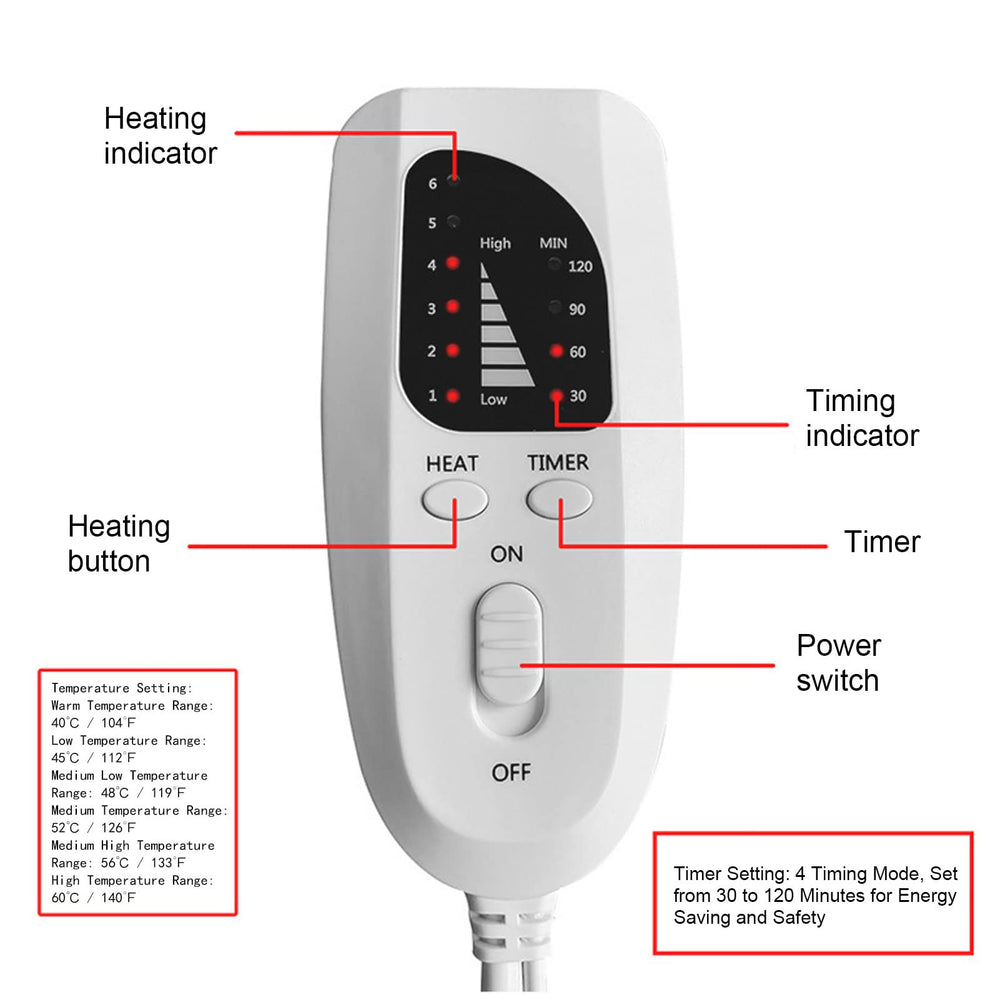 Soft, machine-washable Fayelume heating pad fabric for care
