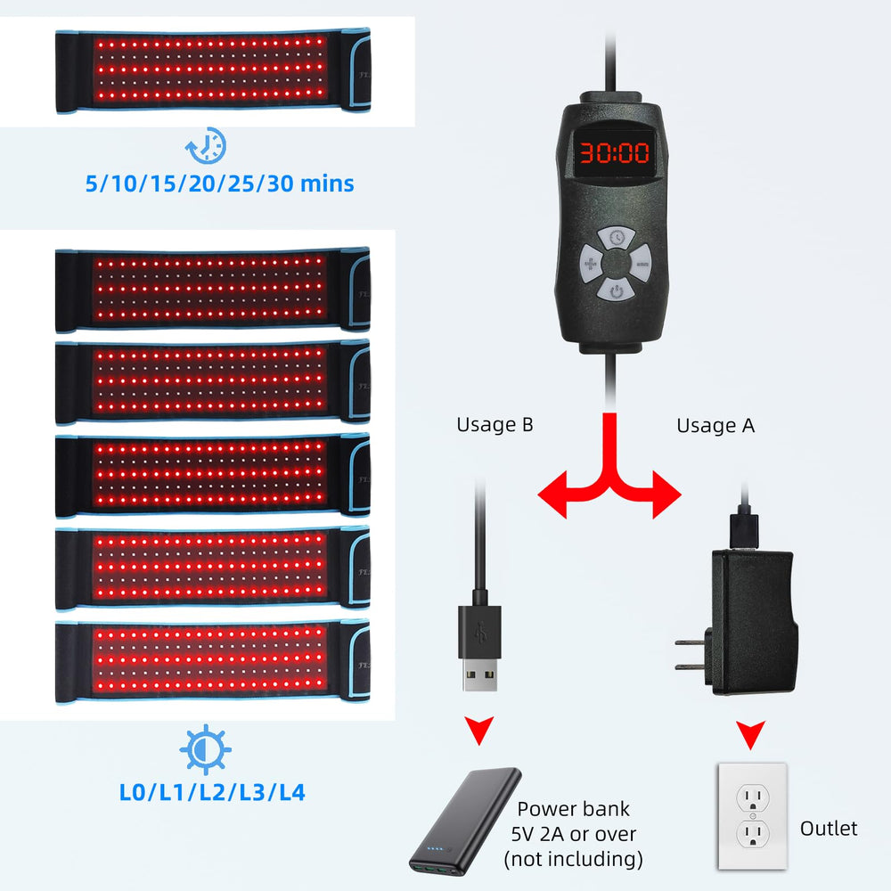 Feangli belt connected to a power bank for cordless use.