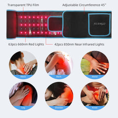Feangli remote control for easy timer and setup.