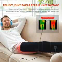 Feangli wearable wrap around waist and joints for multi-area use