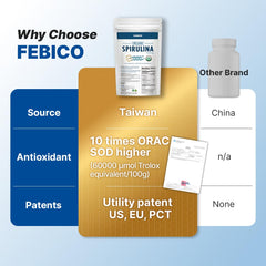 FEBICO spirulina sustainability imagery emphasizing eco-friendly production and purity