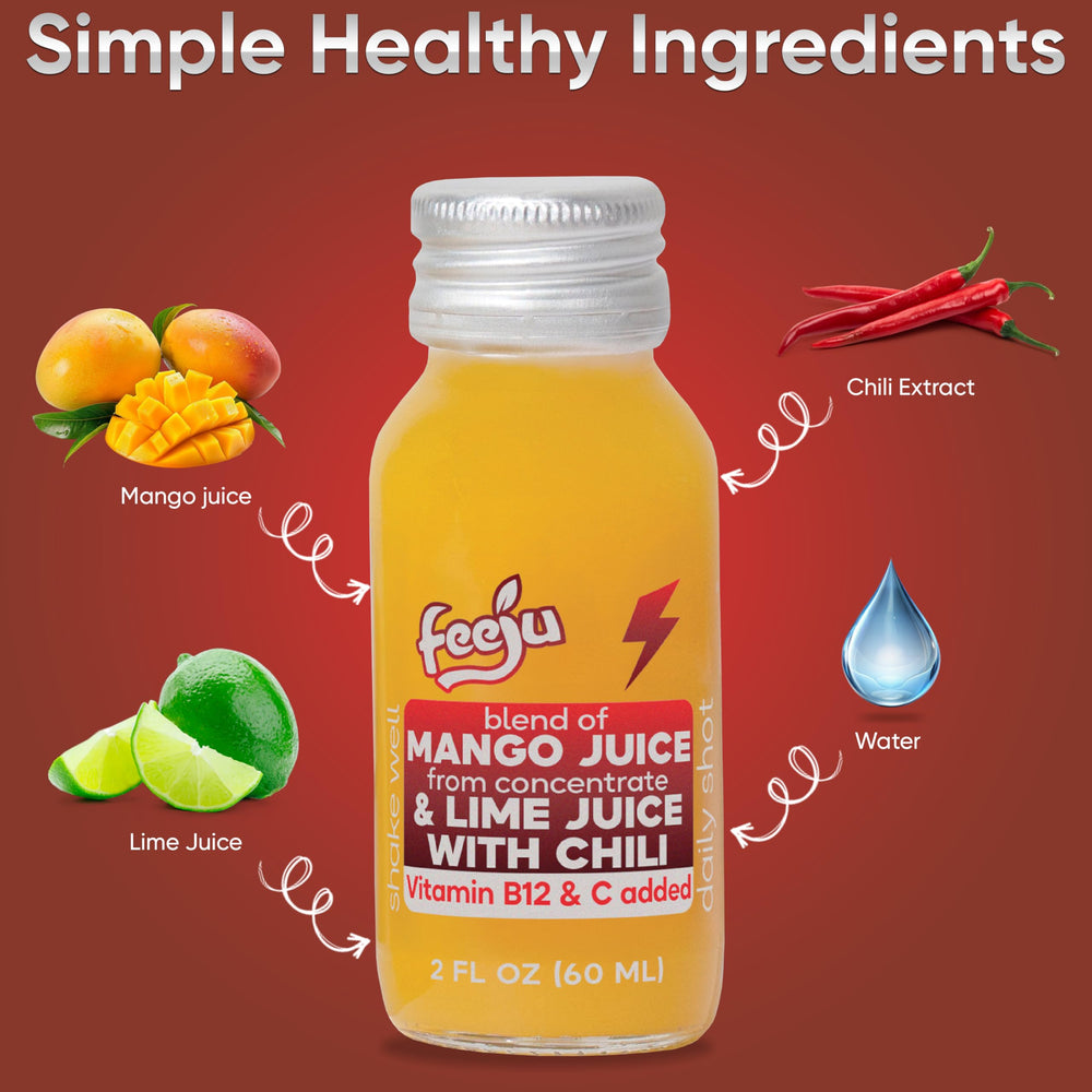 Feeju Mango Nectar Blend ingredients graphic features mango, grape, lime and ginger
