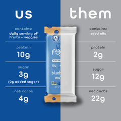 FEEL Feel Bar Minis daily veggies visual, showcasing real ingredients.