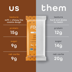 FEEL illustration highlighting 15g plant protein per serving.