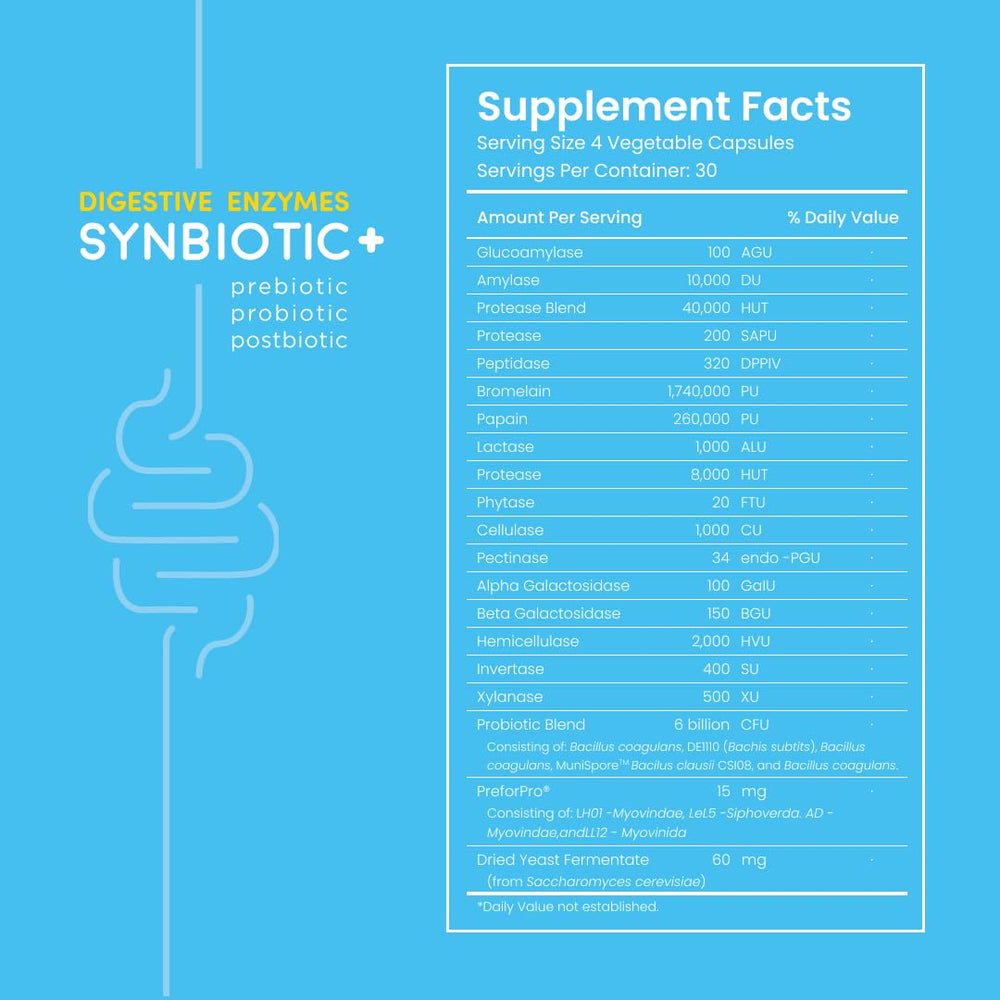 Feel Good Pharma Digestive Enzymes box packaging highlights vegan, non-GMO credentials