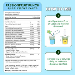 Feel Goods Hydration Hero electrolytes with magnesium and potassium for balanced hydration.