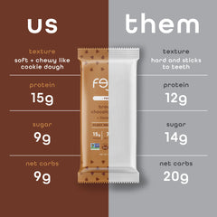 FEEL bars showcase ashwagandha and turmeric ingredients illustrated for daily balance