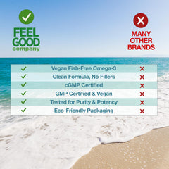 FeelGood logo on eco packaging reinforcing sustainability and clean ingredients.