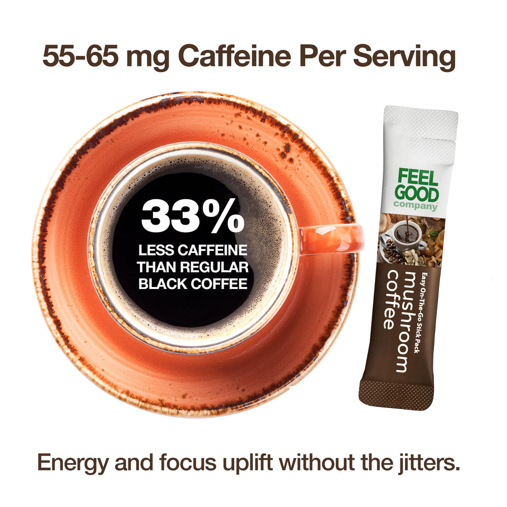 FeelGood Mushroom Coffee immune-support badge suggests daily wellness potential