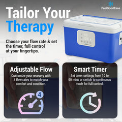 FeelGoodEase four flow speeds customize therapy duration and intensity.