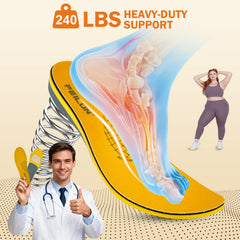 FEILUN durable long-lasting insole retains shape and support over time.