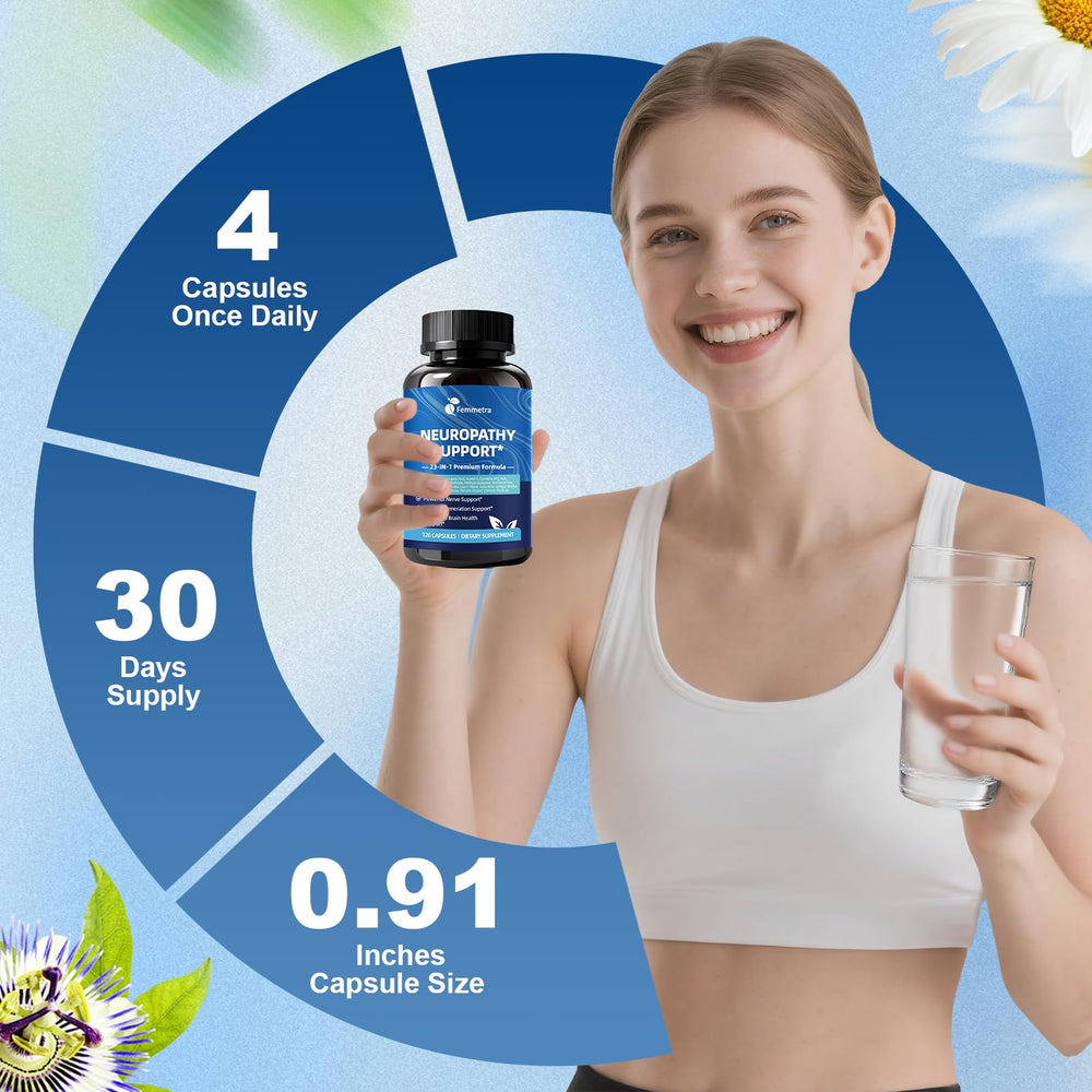 Daily dose pack illustrating four capsules per day