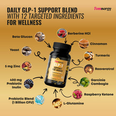 Probiotic blend in Femnergy GLP-1 Support promoting digestive balance and nutrient absorption.