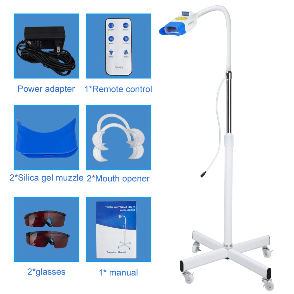 Fencia LED display indicates treatment time for precise scheduling.