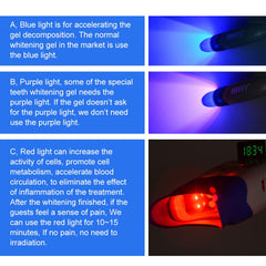 Fencia red mode shows four red LEDs for distinct light options.