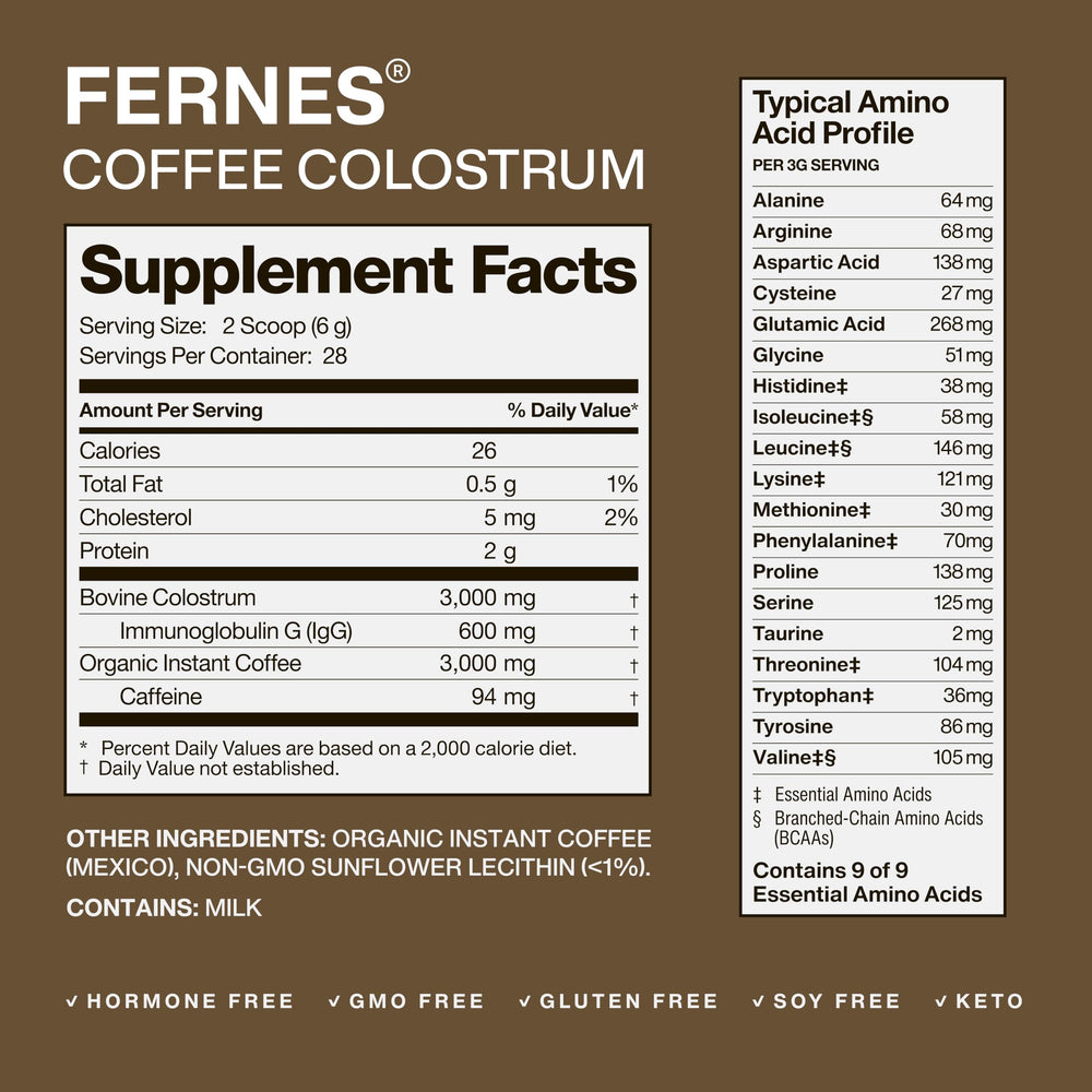 Fernes Coffee Colostrum third-party tested image confirms purity and potency