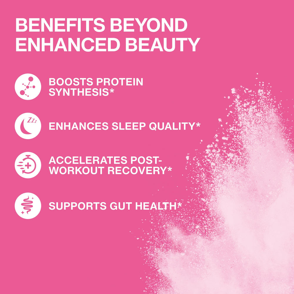 Fernes Collagen packaging suggesting an easy, keto-friendly daily routine.