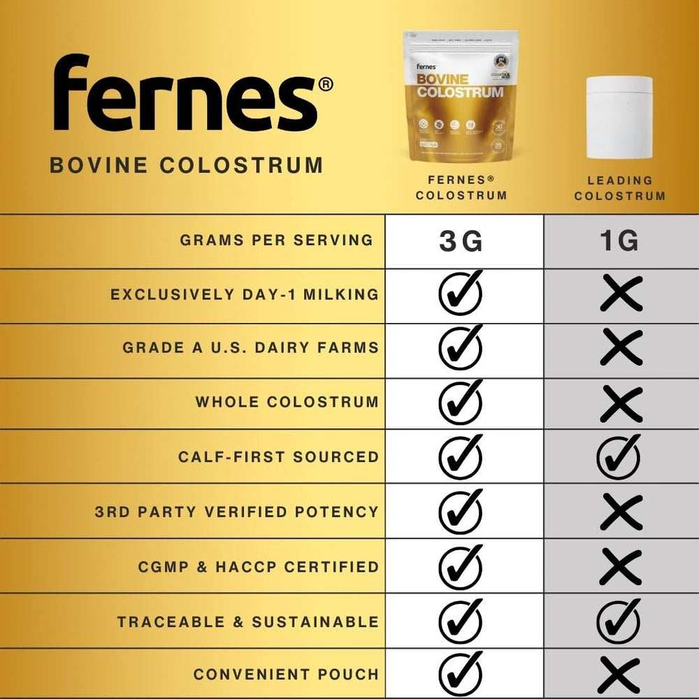 Fernes colostrum powder scoop for easy daily portions.