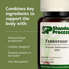 Ferrofood pouring supplement to showcase easy daily use