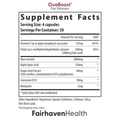 Fertilaid for Women capsules close-up with Vitex and Red Clover