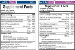 Fertility Blend Men bottle front illustrating daily fertility support
