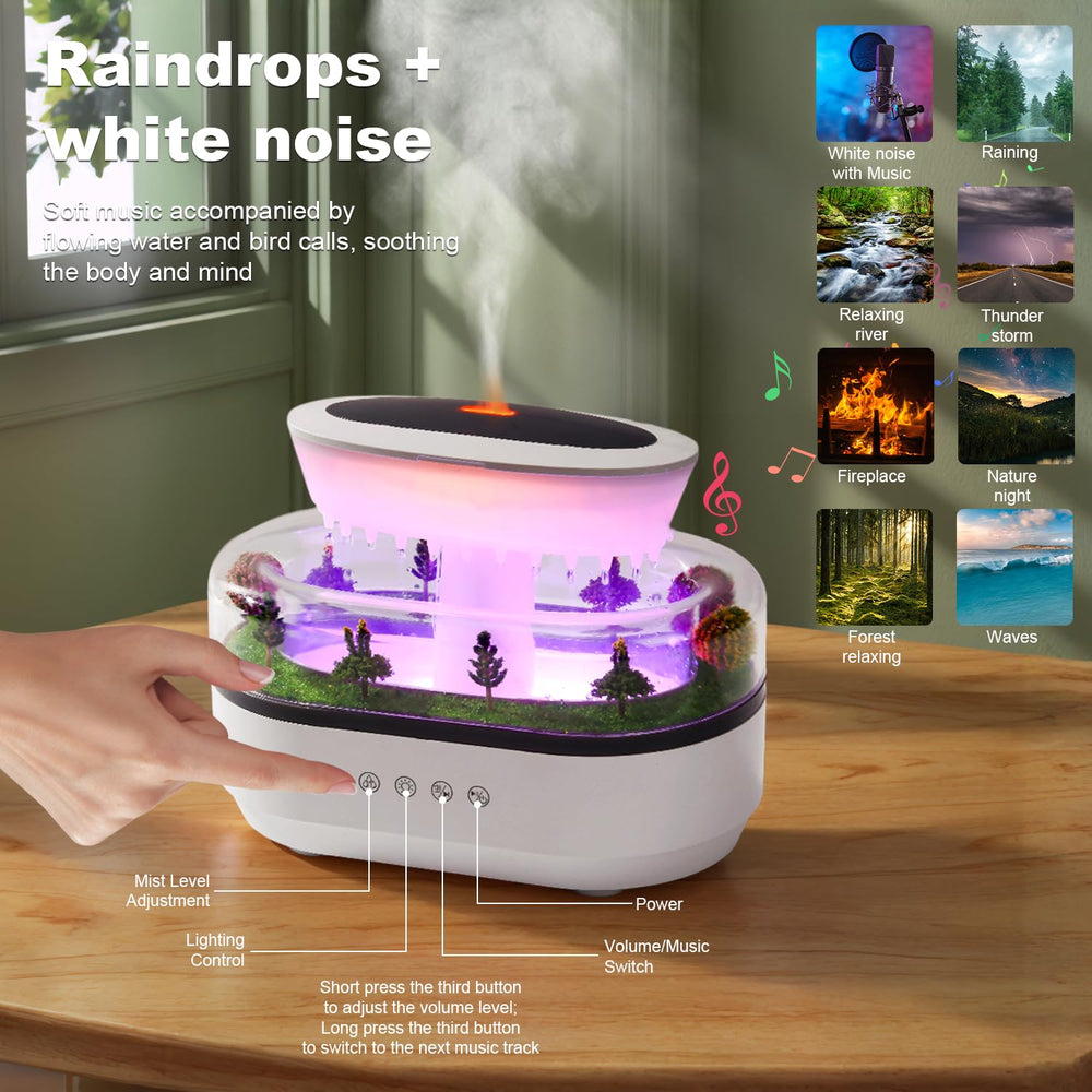 FHNUVB 7-color night light provides soothing illumination for evenings.